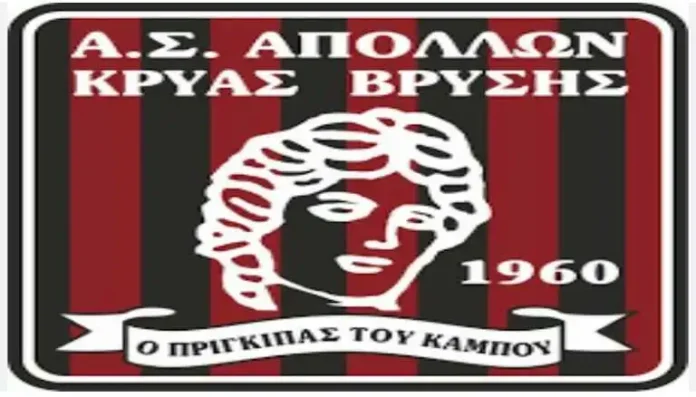 Αποτελέσματα αγωνιστικής